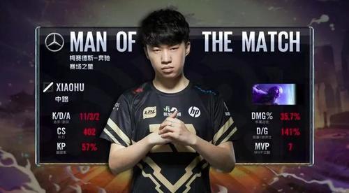 式登上了各