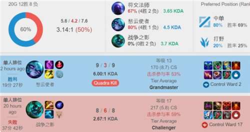 体育亚冠：位居次席 狮城水手2-0全北现代