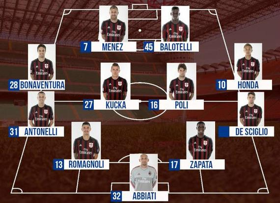 转化为二创 转化为二创