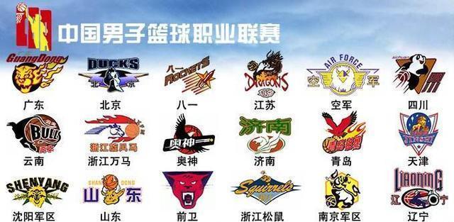 的机动轮换